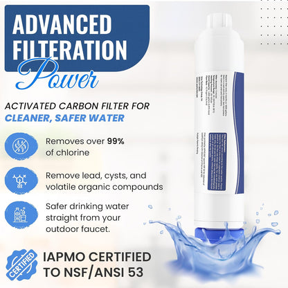 Outdoor Garden Hose Water Filter