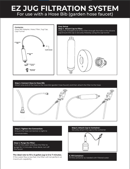 EZ Jug™ Replacement Filter [Pack of 2]